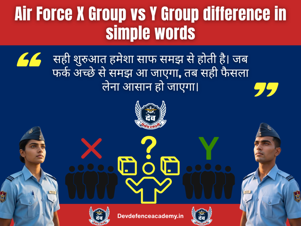 Air Force X Group vs Y Group difference in simple words