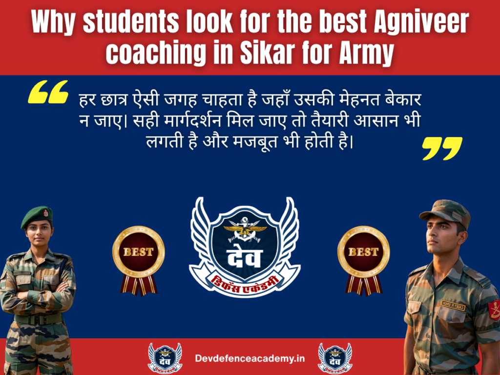 Why students look for the best Agniveer coaching in Sikar for Army