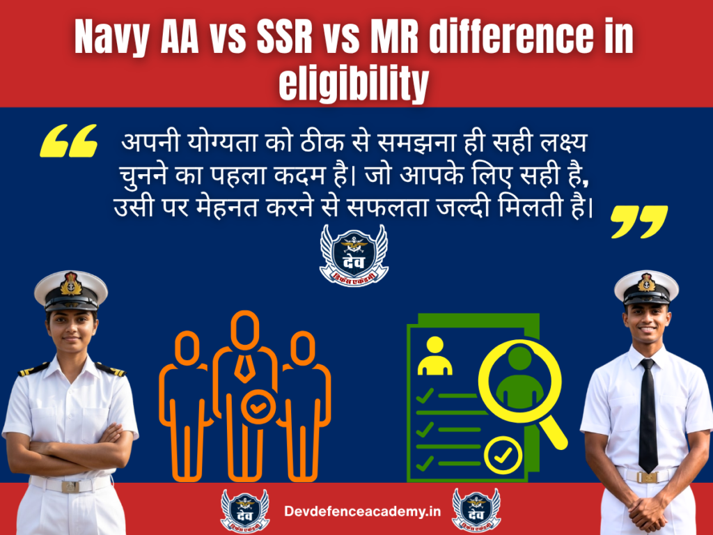Navy AA vs SSR vs MR difference in eligibility
