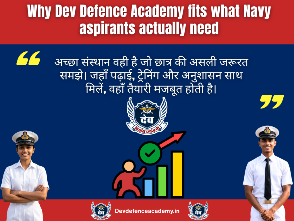 Why Dev Defence Academy fits what Navy aspirants actually need