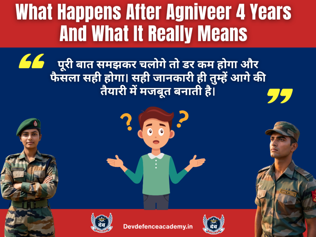 What Happens After Agniveer 4 Years And What It Really Means