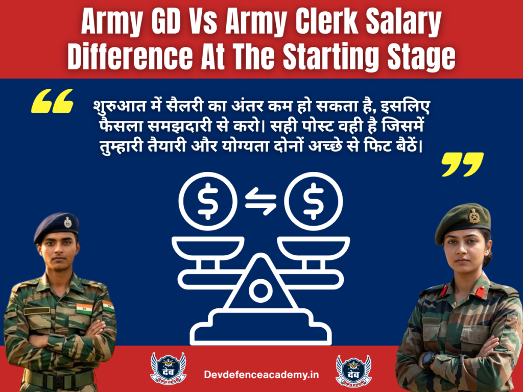 Army GD Vs Army Clerk Salary Difference At The Starting Stage