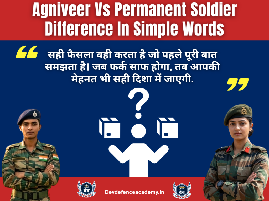 Agniveer Vs Permanent Soldier Difference In Simple Words
