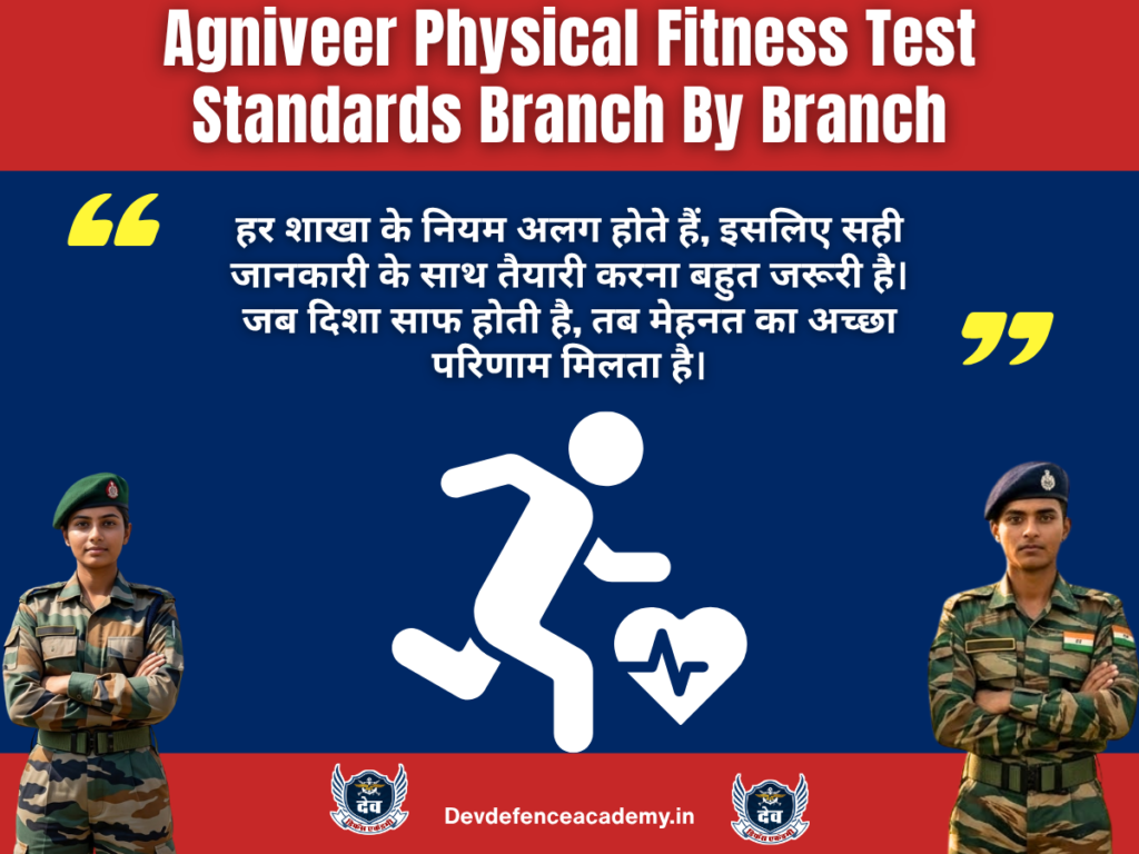 Agniveer Physical Fitness Test Standards Branch By Branch