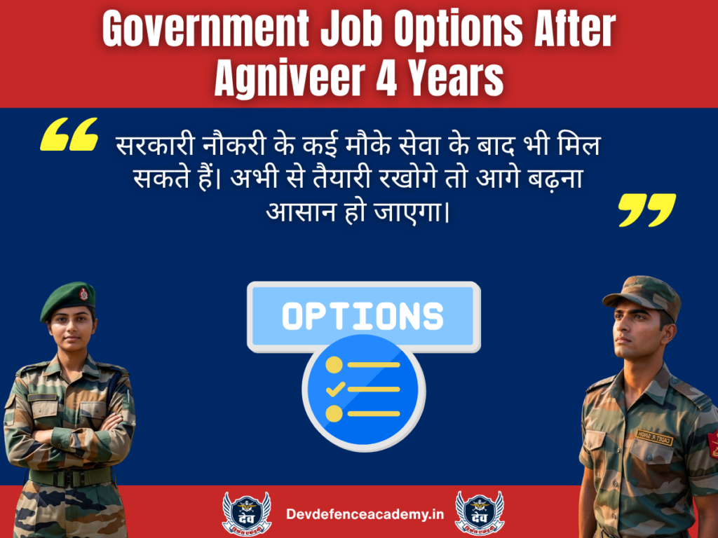Government Job Options After Agniveer 4 Years