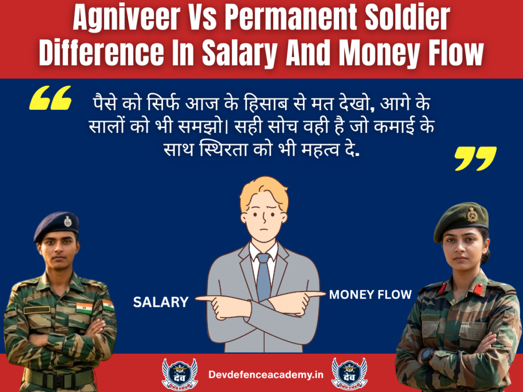 Agniveer Vs Permanent Soldier Difference In Salary And Money Flow
