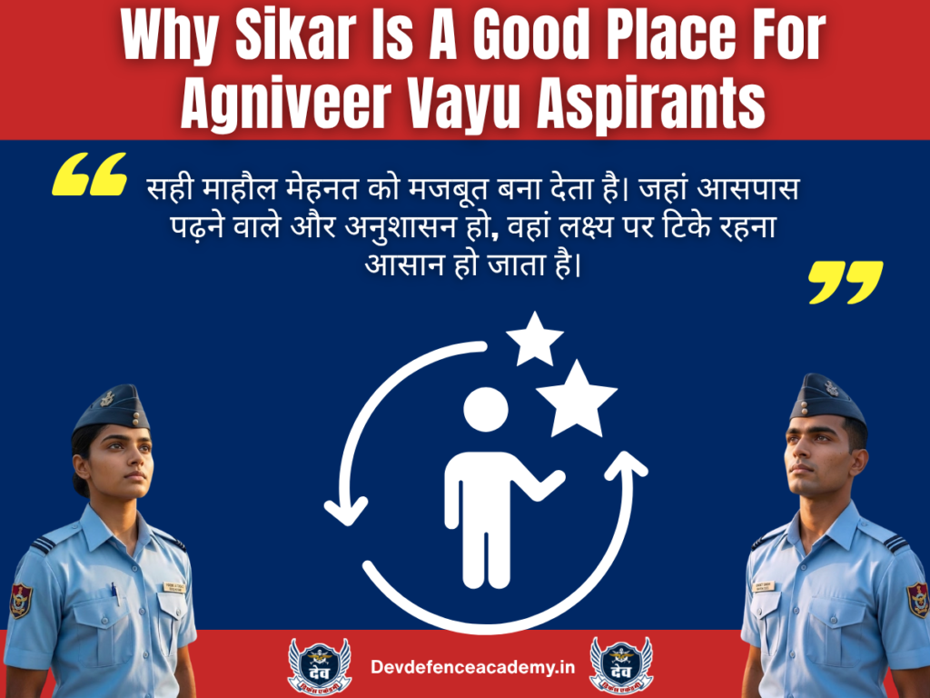 Why Sikar Is A Good Place For Agniveer Vayu Aspirants