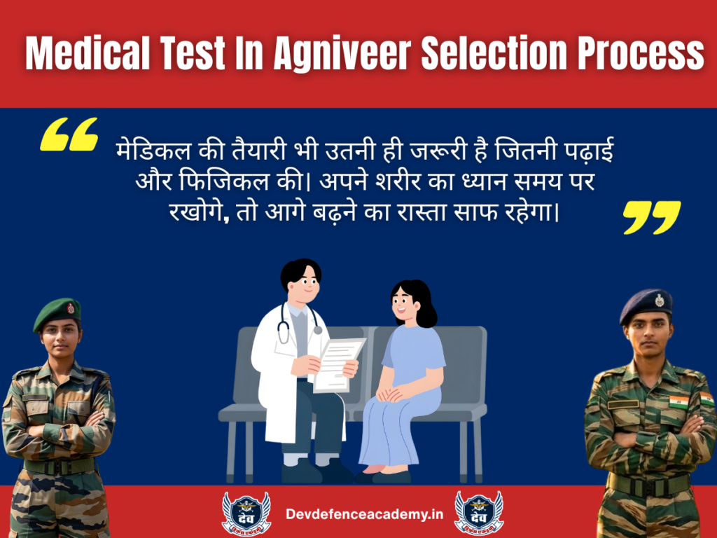 Medical Test In Agniveer Selection Process
