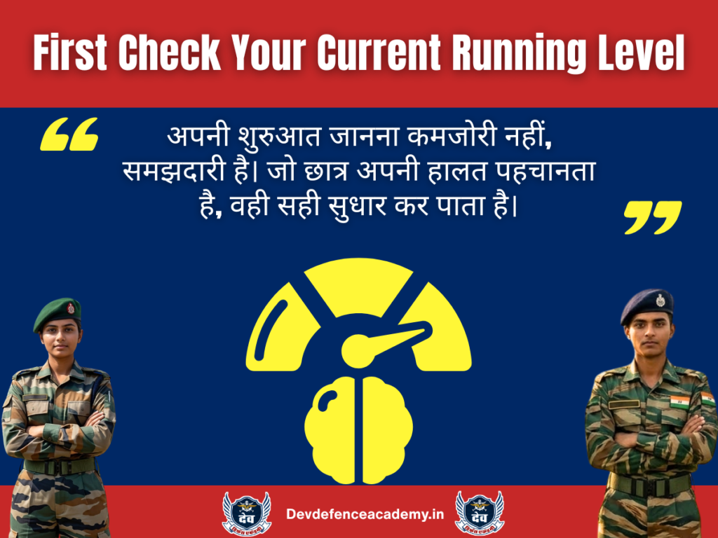 First Check Your Current Running Level