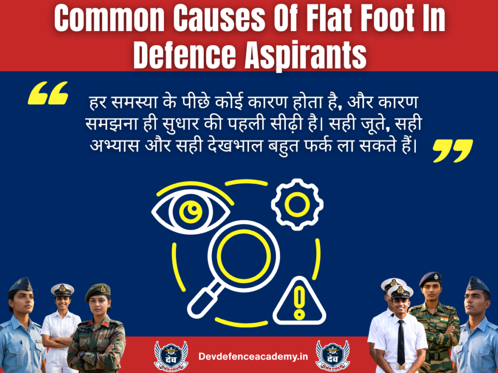 Common Causes Of Flat Foot In Defence Aspirants
