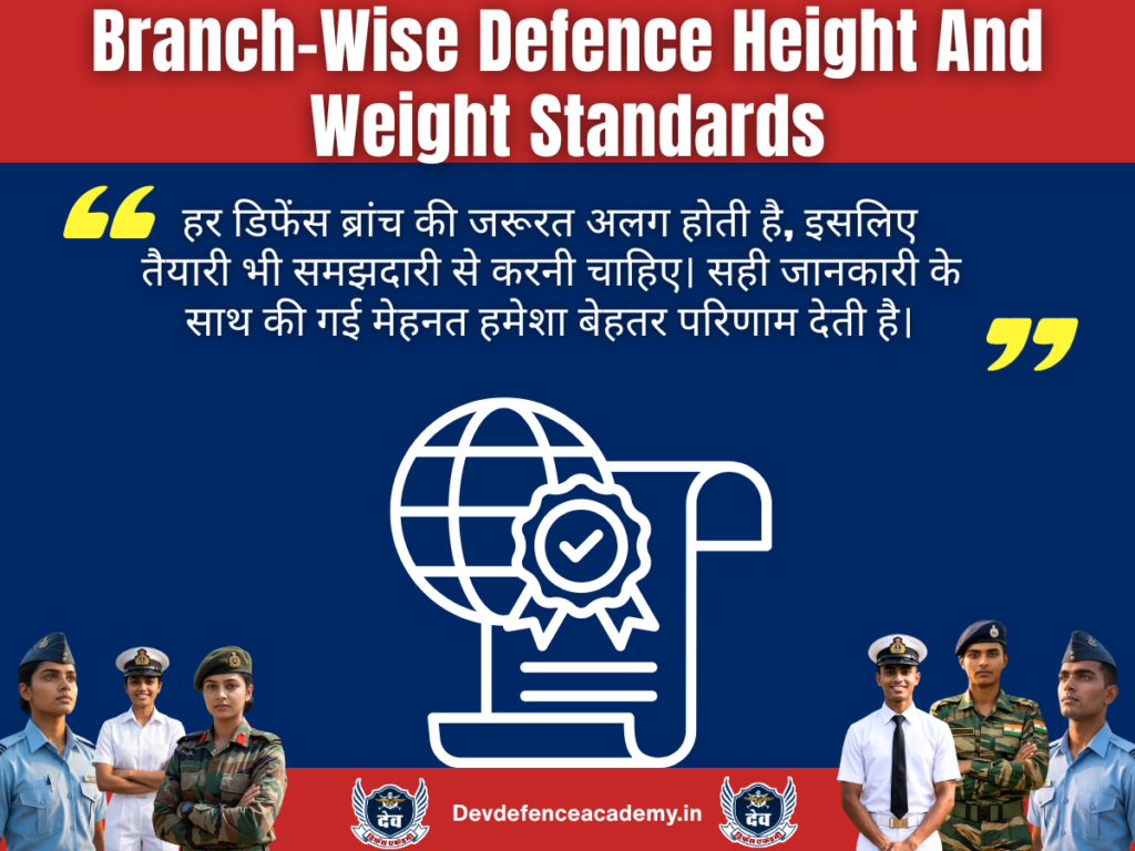 Branch-Wise Defence Height And Weight Standards
