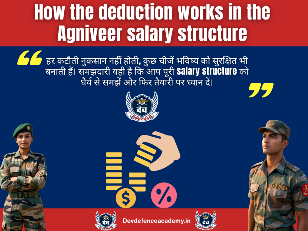 How the deduction works in the Agniveer salary structure
