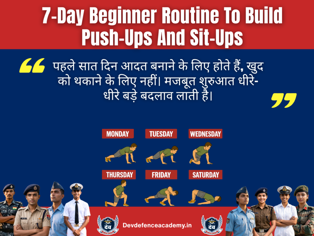 7-Day Beginner Routine To Build Push-Ups And Sit-Ups
