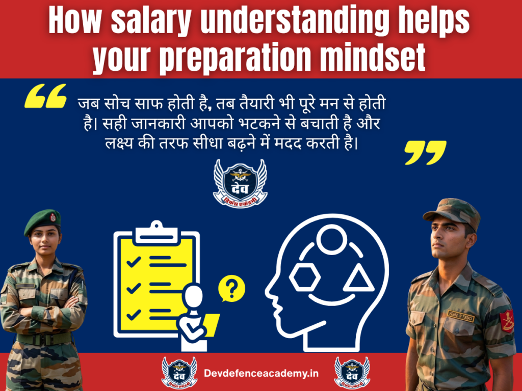 How salary understanding helps your preparation mindset