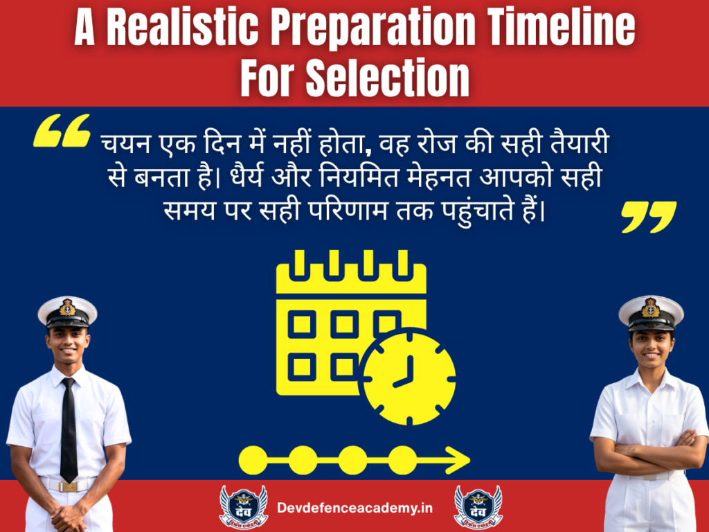 A Realistic Preparation Timeline For Selection