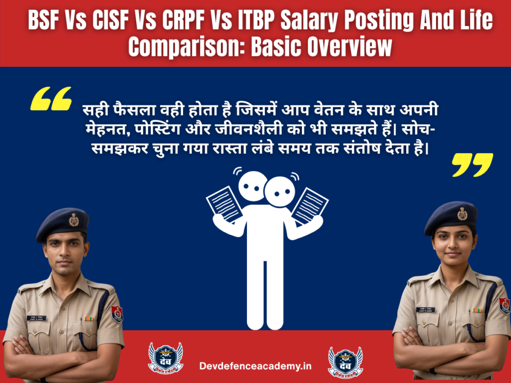 BSF vs CISF vs CRPF vs ITBP Salary Posting and Life Comparison: Basic Overview