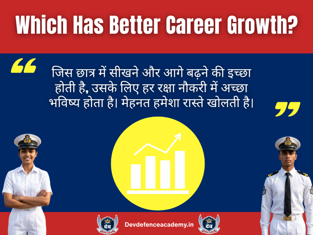 Which Has Better Career Growth?