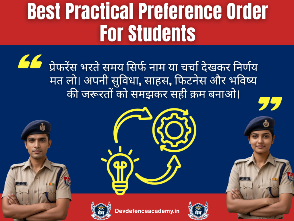Best Practical Preference Order for Students