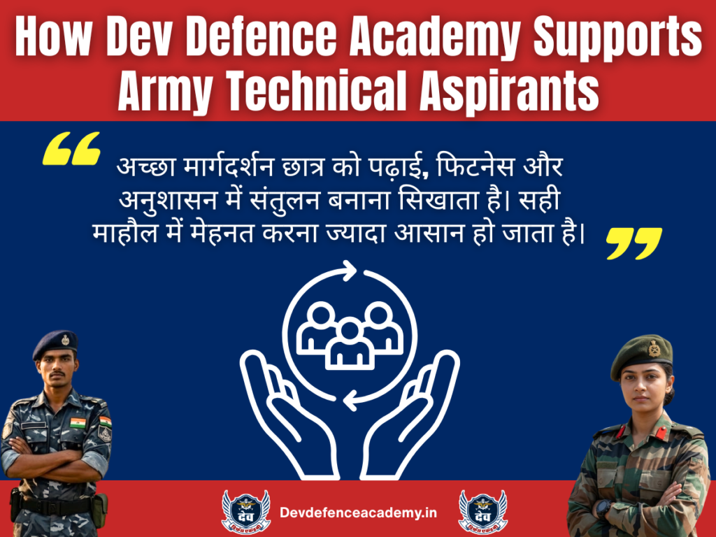 How Dev Defence Academy Supports Army Technical Aspirants