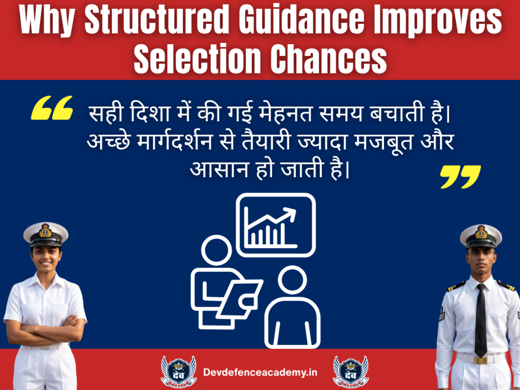 Why Structured Guidance Improves Selection Chances