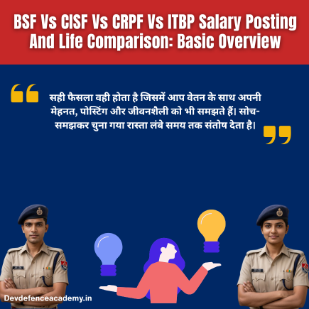 Read more about the article BSF vs CISF vs CRPF vs ITBP Salary Posting and Life Comparison