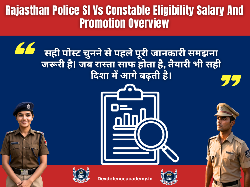 Rajasthan Police SI Vs Constable Eligibility Salary And Promotion Overview