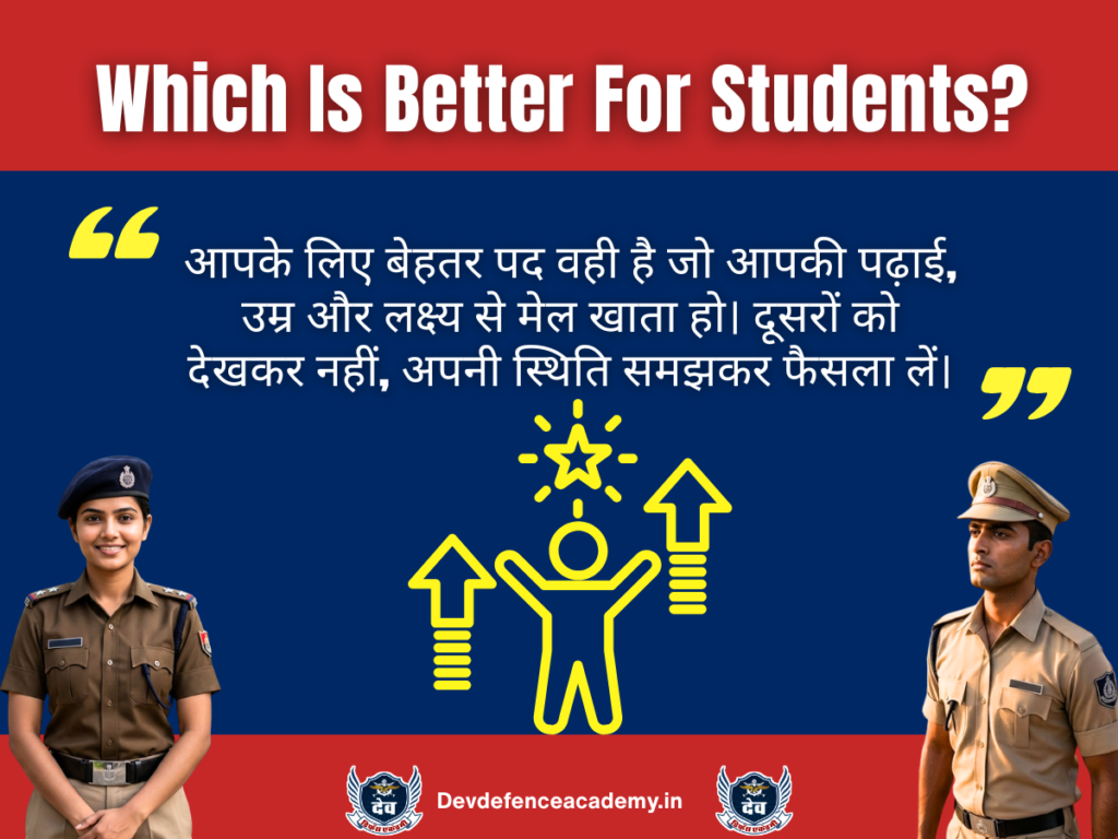 Which Is Better For Students?