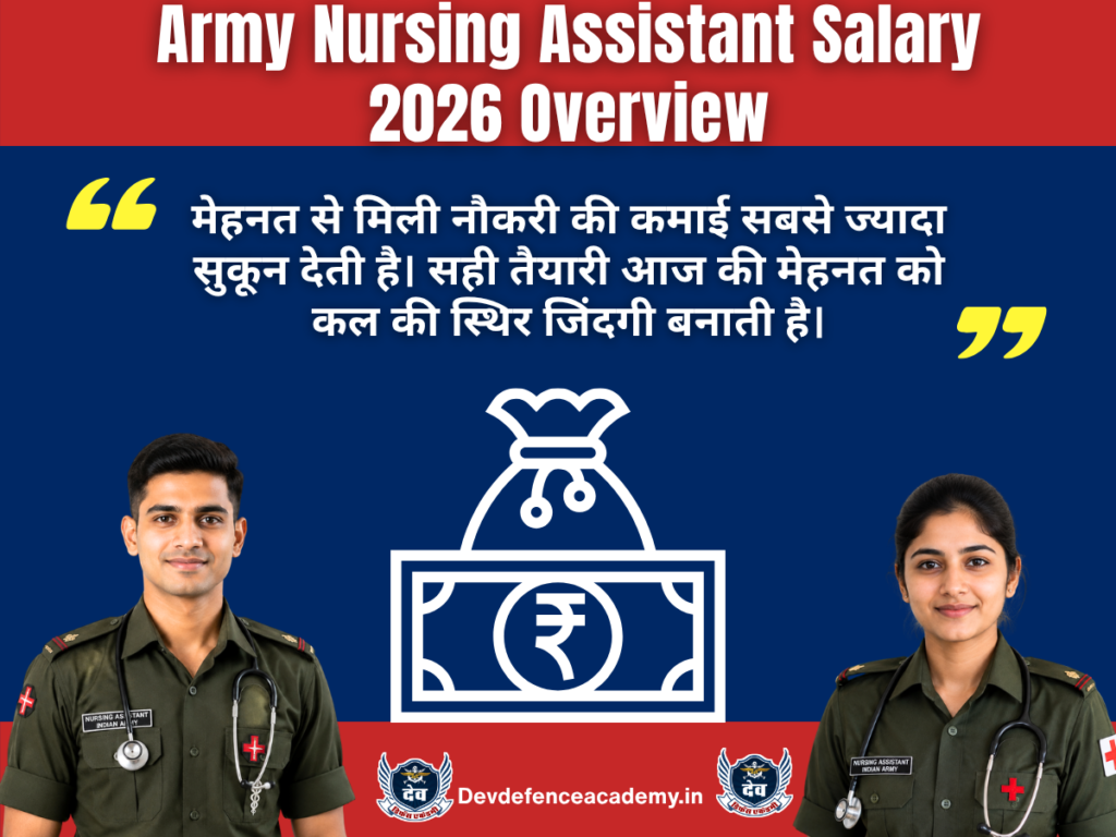 Army Nursing Assistant Salary 2026 Overview