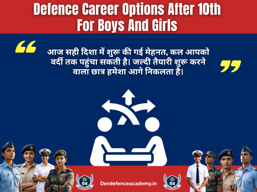 Defence Career Options After 10th For Boys And Girls