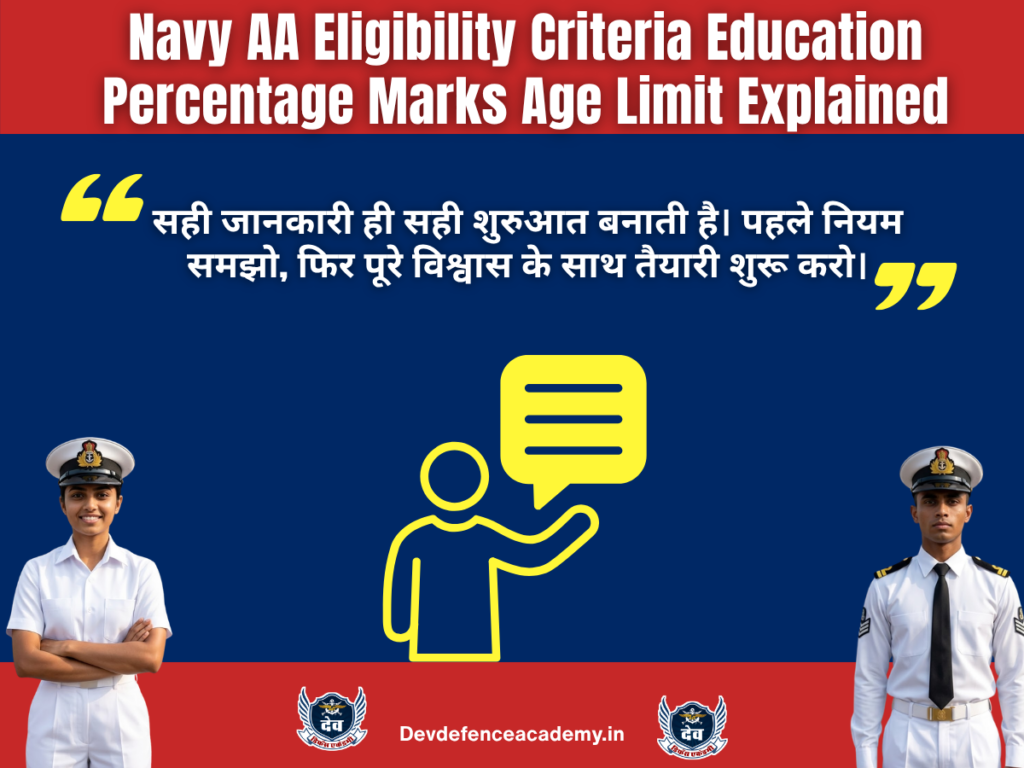 Navy AA Eligibility Criteria Education Percentage Marks Age Limit Explained