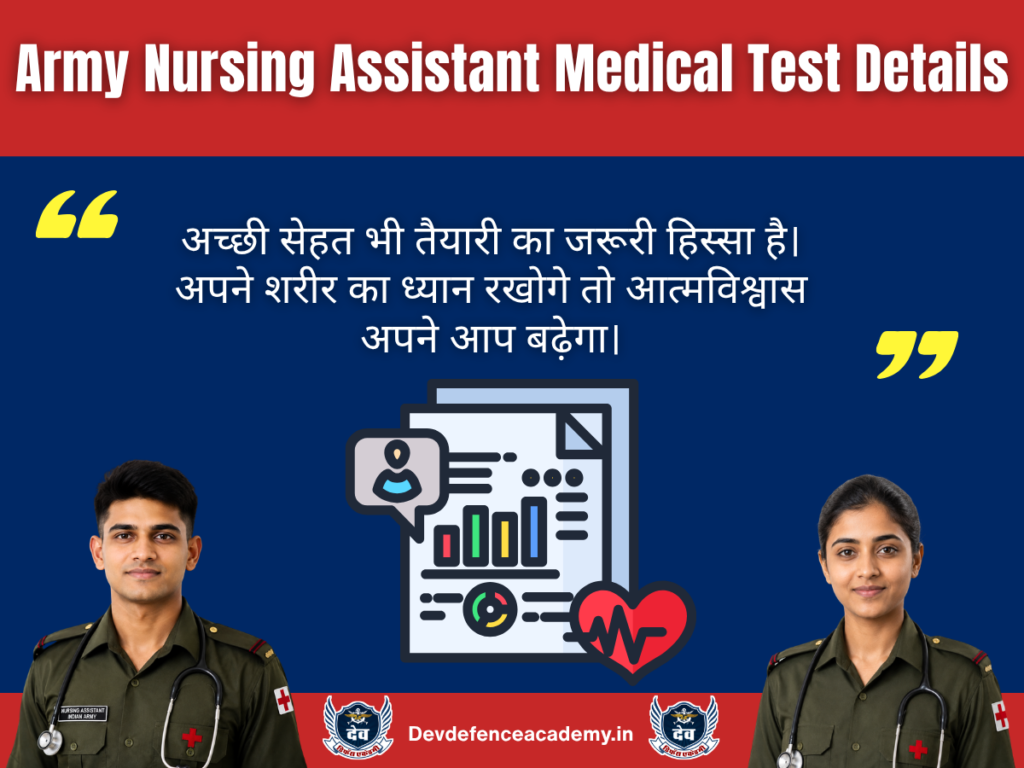 Army Nursing Assistant Medical Test Details