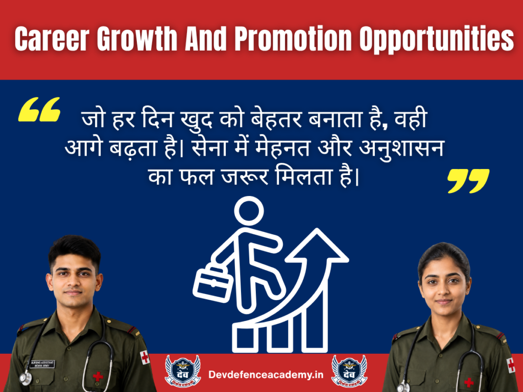 Career Growth And Promotion Opportunities